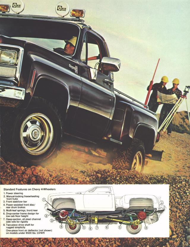 1980 Chevrolet Pickups Brochure Page 3